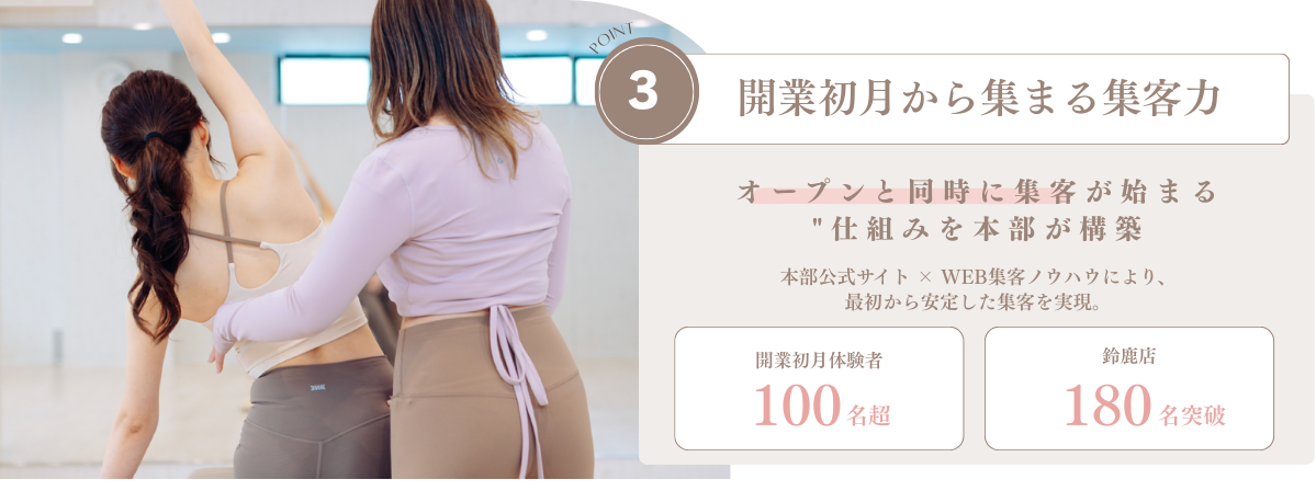 開業初月から集まる集客力 - 開業初月体験者100名超 鈴鹿店180名突破