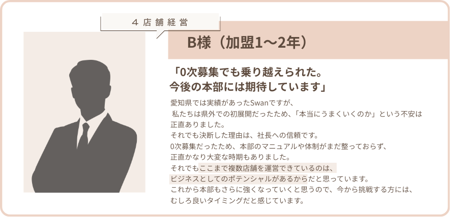 B様（加盟1〜2年）4店舗経営 0次募集でも乗り越えられた。今後の本部には期待しています
