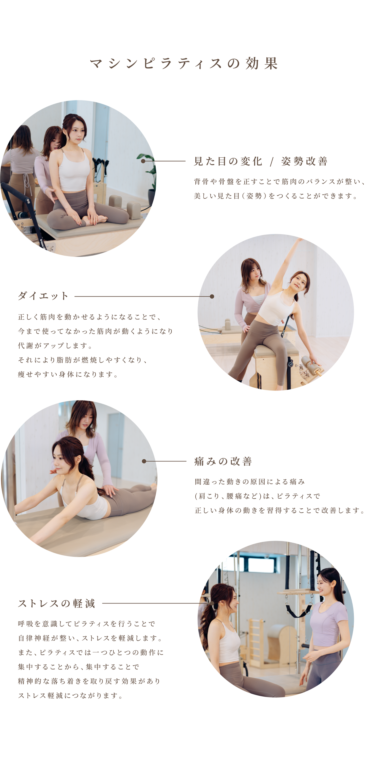 見た目の変化／姿勢改善／ダイエット／痛みの改善／ストレスの軽減